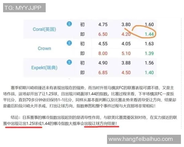 加拿大与立陶宛竞彩对决分析及赛事预测全攻略